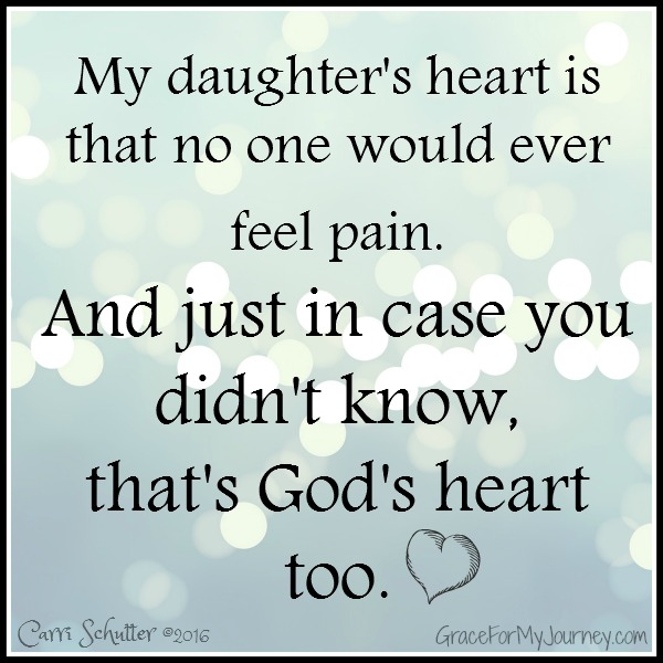 The Gift of Free Will! Did you know God's heart is that you didn't lead a live filled with pain? Free Will | God | Gift | Love | lessons | train up a child | Talking with our kids | Faith | sin | pain | suffering | Coming to America | homeschool | parenting | motherhood | kids | children