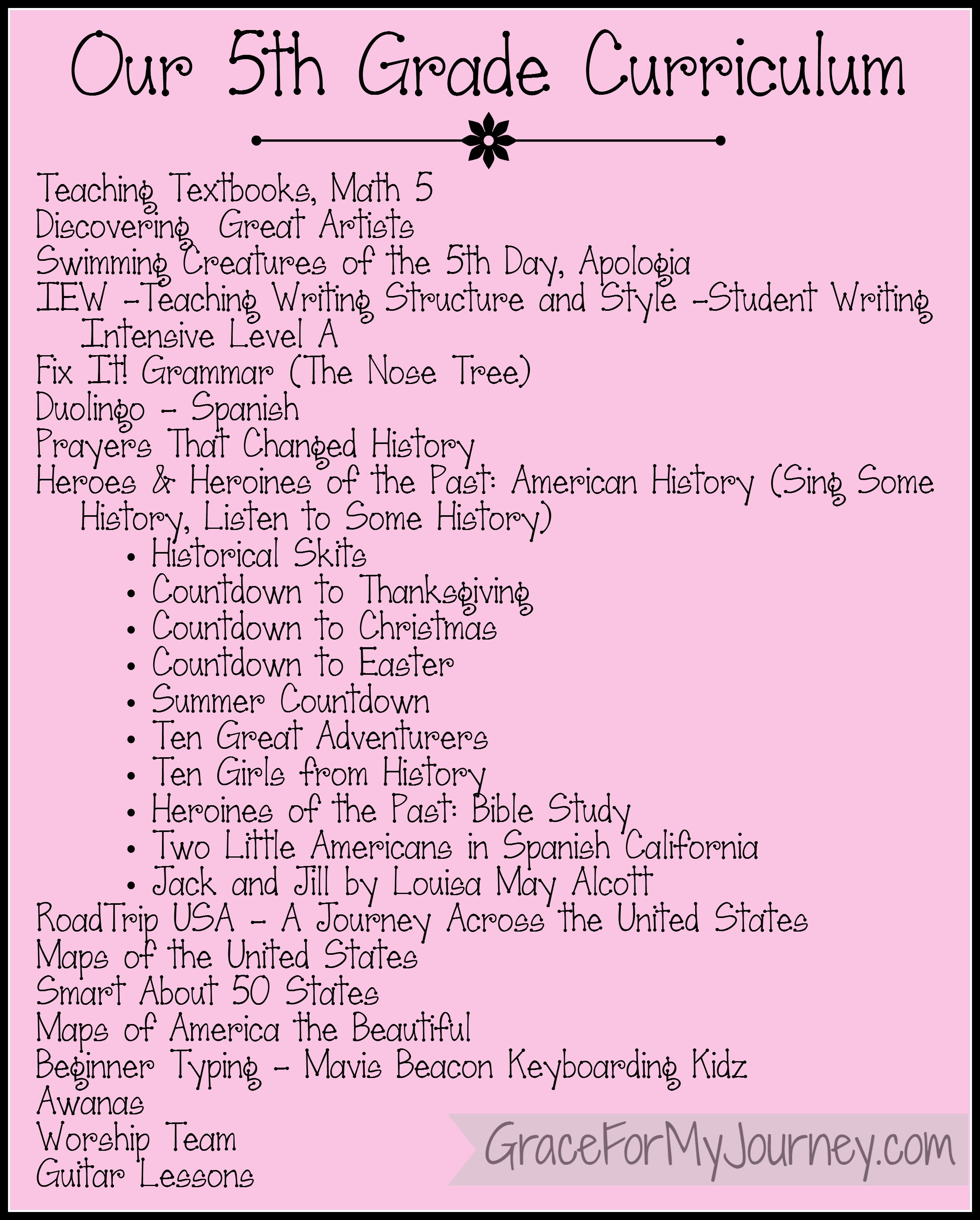 What was on your homeschool curriculum list last year?